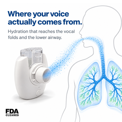 Portable Nebulizer-LAST DAY 50% OFF🎁